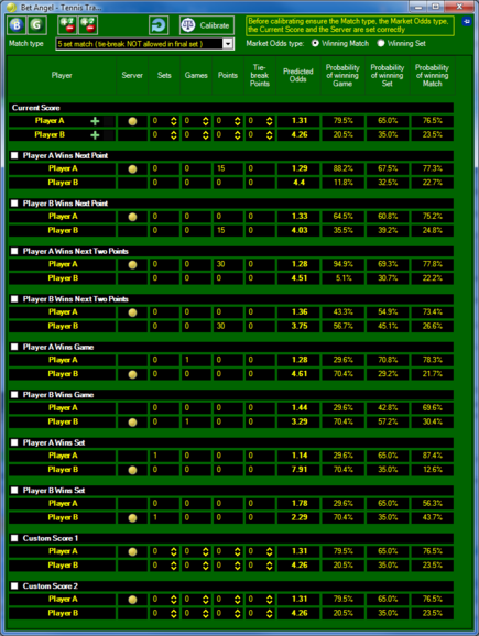 Tennis Trader