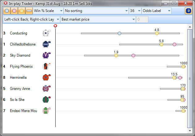 In Play Trader